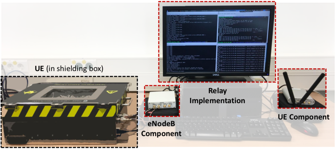 SDR Lab